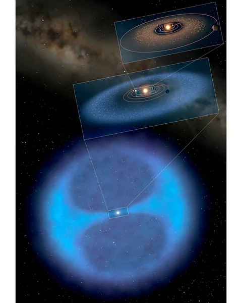 Mark Garlick/Getty Images Compared to the Solar System, the Oort Cloud is an enormous bubble of material encasing the planets and our Sun (Credit: Mark Garlick/Getty Images)